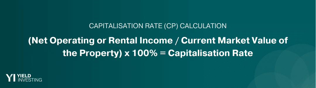 Capitalisation Rate (CP) Calculation Formula