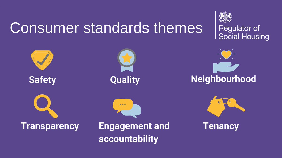Who is the Regulator of Social Housing (RSH)?: A Guide for Social Landlords Who is the Regulator of Social Housing (RSH)?: A Guide for Social Landlords